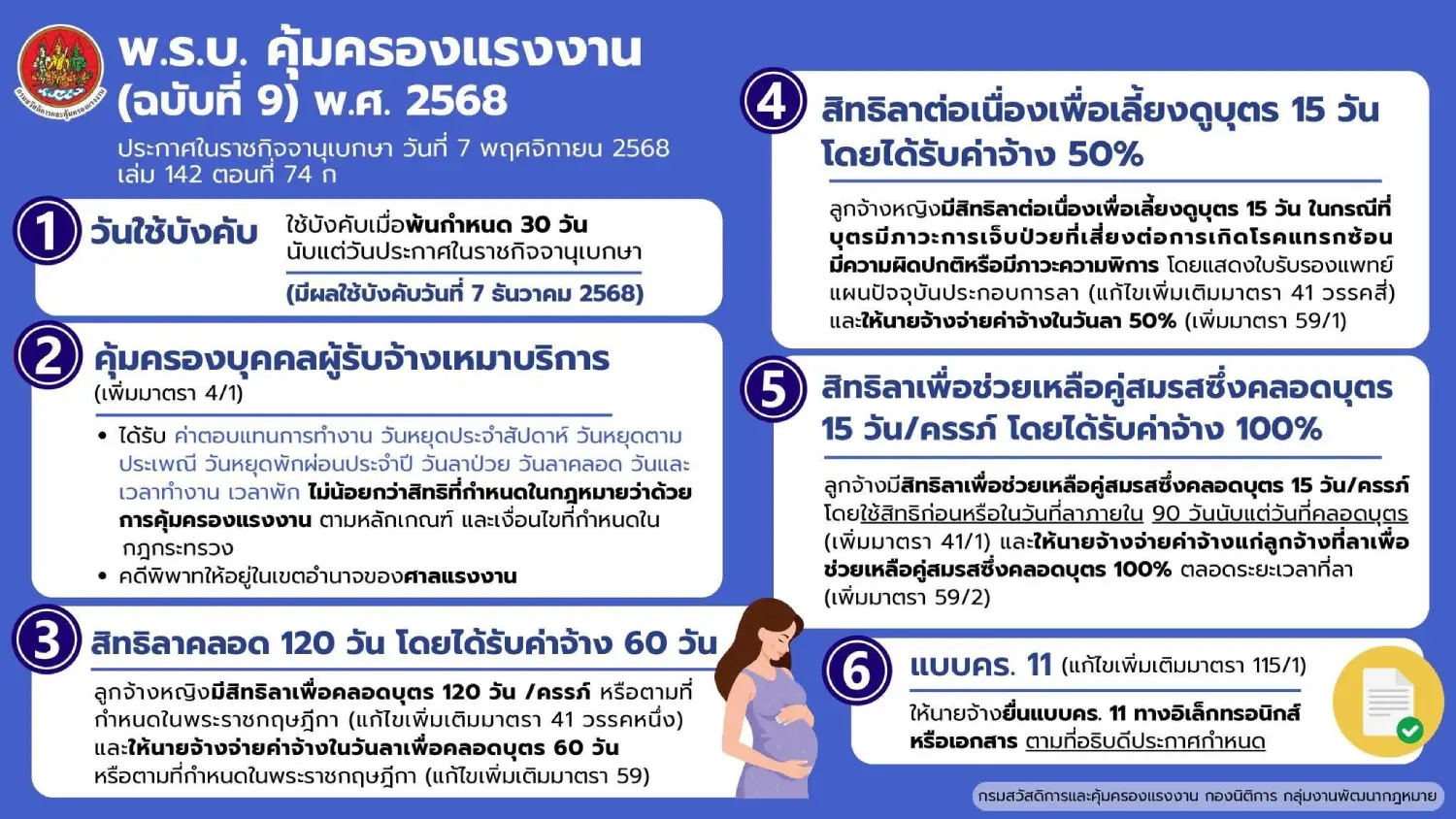 กฎหมายแรงงาน